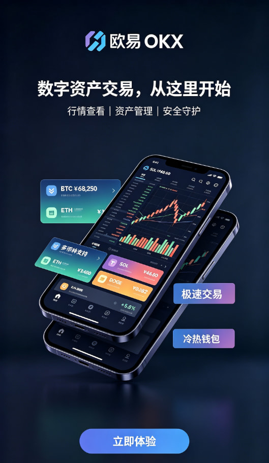 欧交易所官网入口充值与交易操作步骤